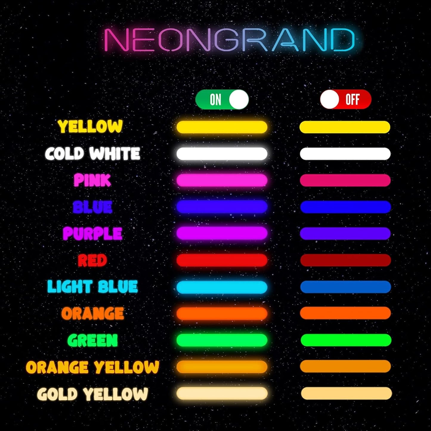 Golf Neon Sign (SUPER LARGE - 40x30'') Golf Open Led Sign Golf Led Light Personalized Golf Golf Wall Art Custom Golf Neon Sign Golf Wall Decors Golf Open Gifts (40x30")